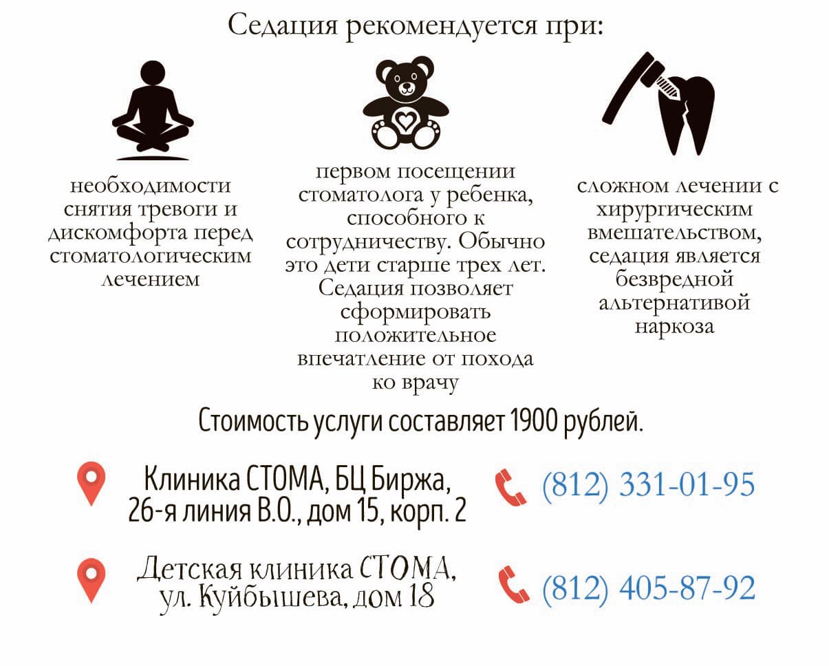 Процедура рекомендуется при