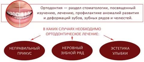 ортодонтия