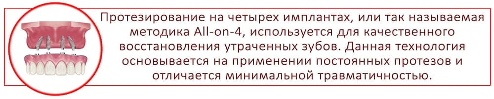 описание All-on-4